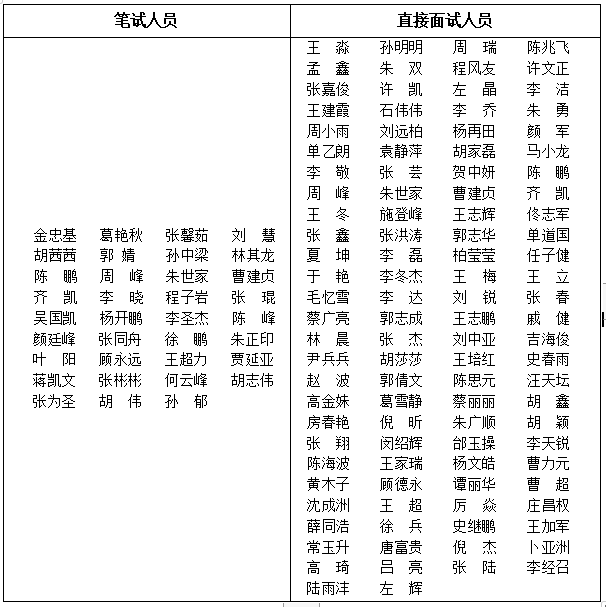 微信圖片_20211111103500.png 微信圖片_20211111103500.png